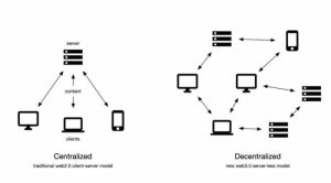 web-3