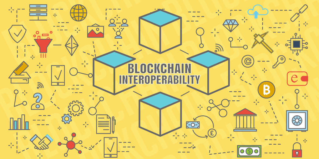 Interoperability là gì