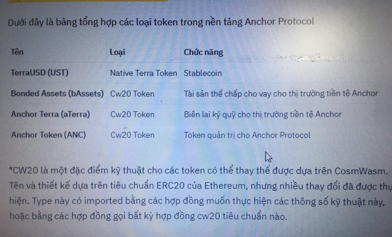 Các nền tảng Token