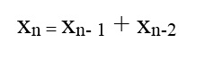 Fibonacci là gì?