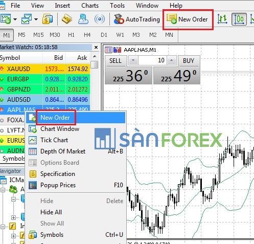 lựa chọn một mã cổ phiếu mà mình muốn đầu tư, sau đó kích chuột phải vào mã cổ phiếu đó rồi chọn New Order hoặc có thể bấm trực tiếp nào nút New Order trên thanh công cụ: