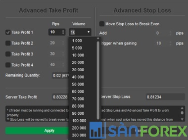 Có thể đóng lệnh từng phần với tính năng Advanced Take profit.