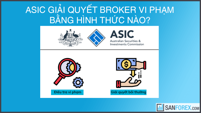 ASIC giải quyết broker vi phạm bằng hình thức nào?