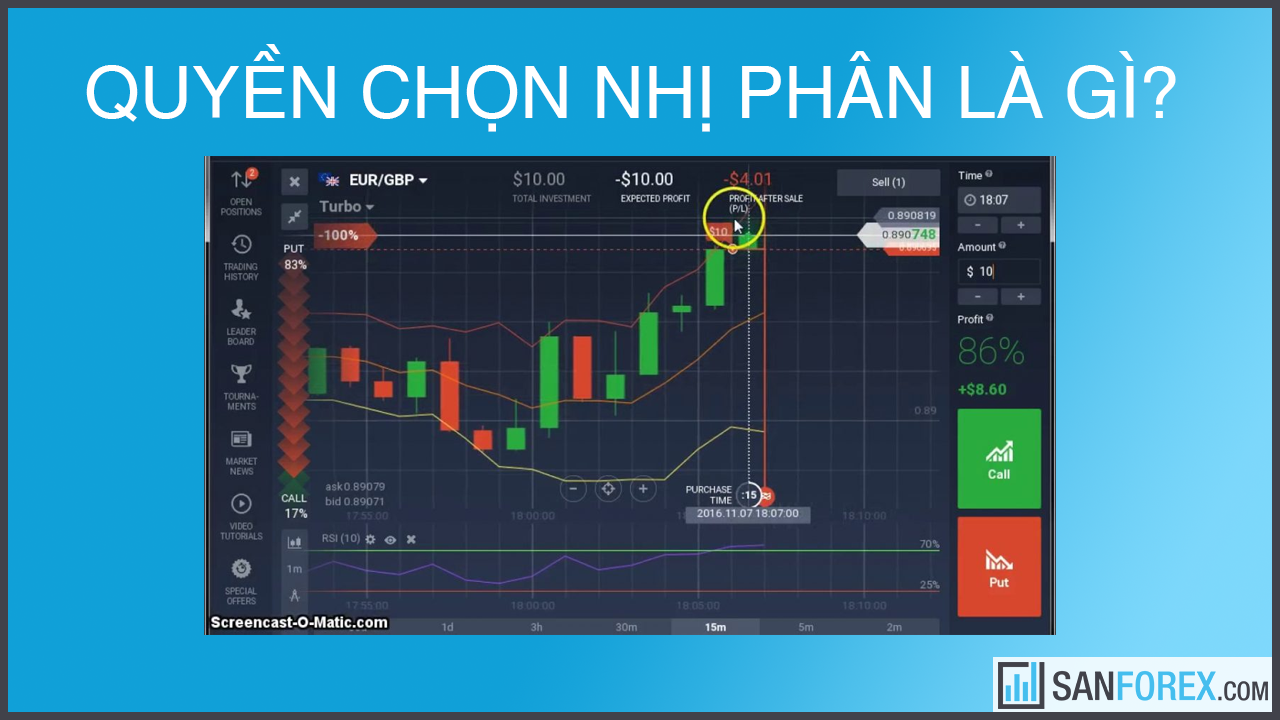 Quyền chọn nhị phân là gì?