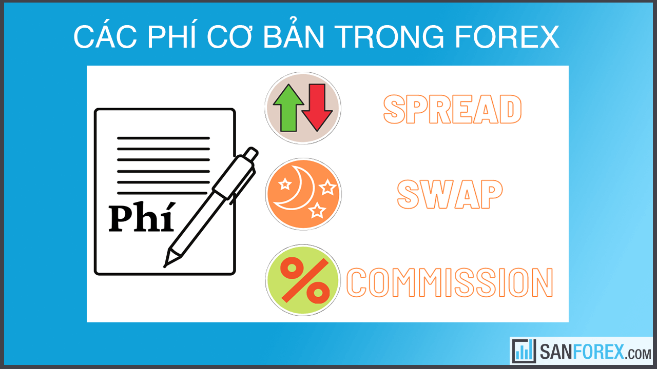 Các loại phí thường gặp