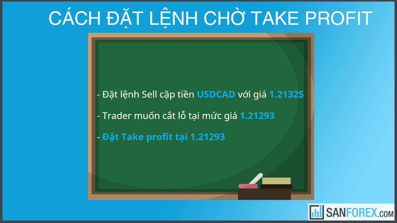 Ví dụ cách đặt lệnh Take profit