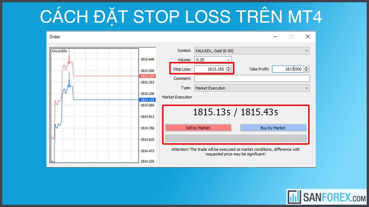 Cách đặt stop loss trước khi vào lệnh trên MT4