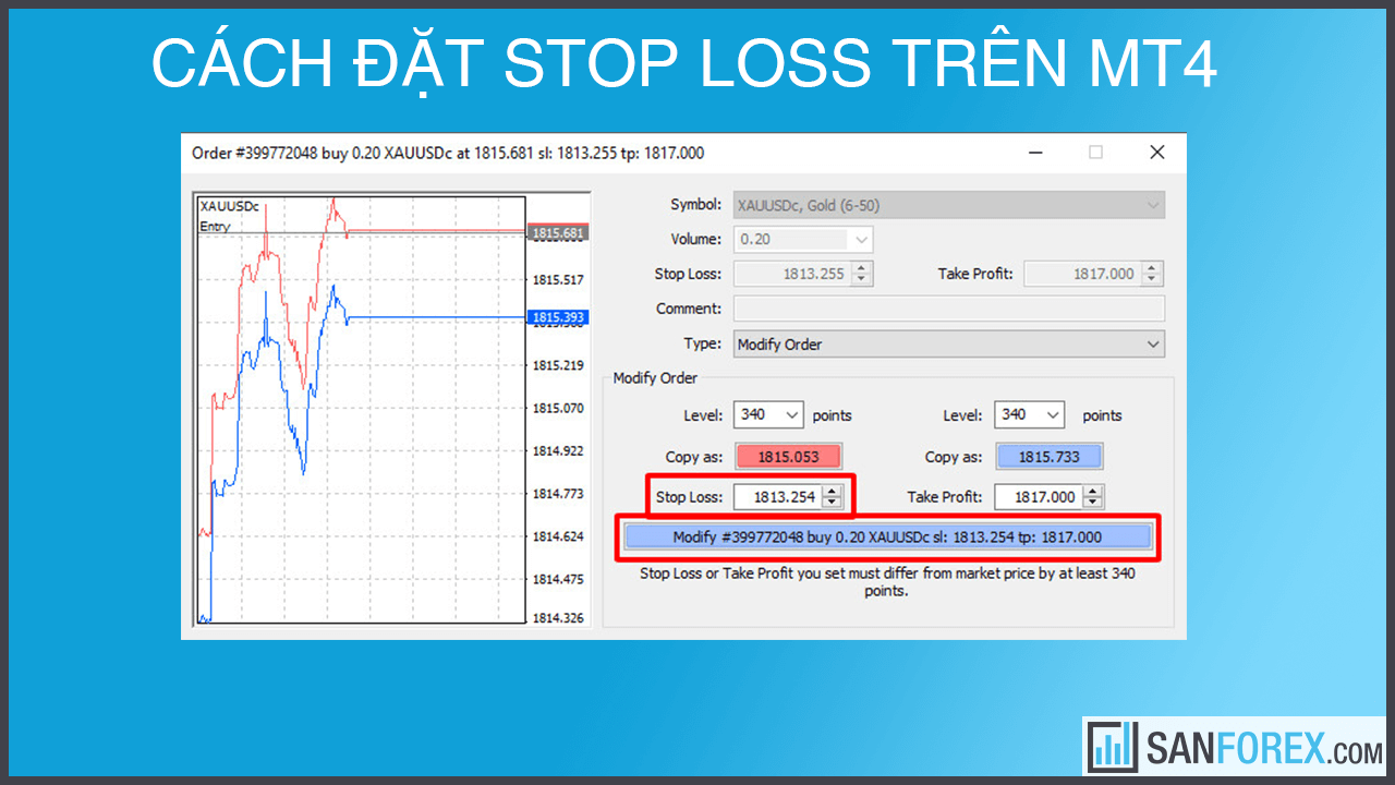 Cách đặt stop loss sau khi vào lệnh trên MT4