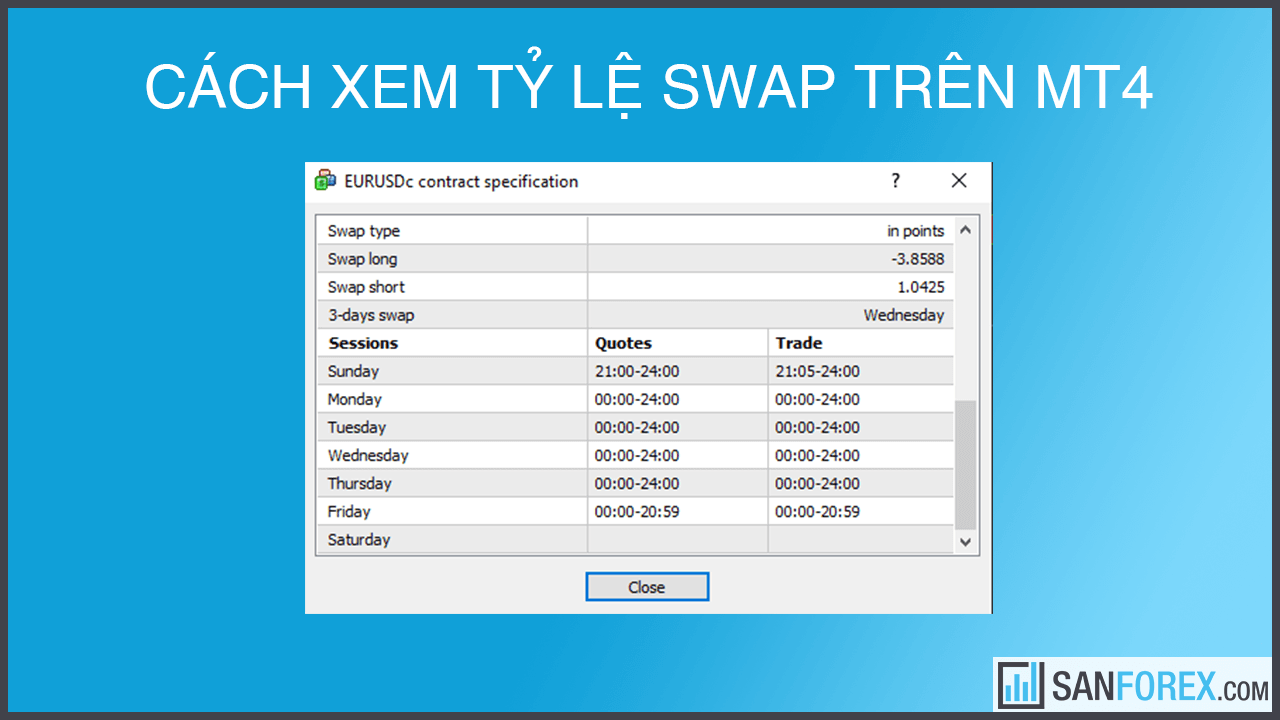 Cách xem tỷ lệ swap trên MT4 