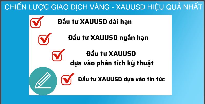 Chiến lược giao dịch vàng – XAUUSD hiệu quả