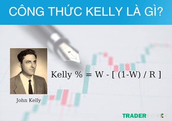 Công thức chi tiết Kelly