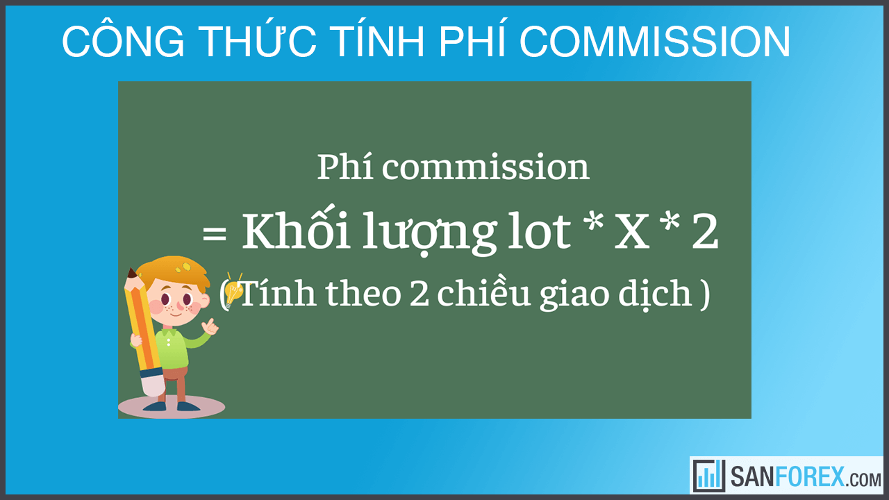 Công thức tính và cách xem phí hoa hồng