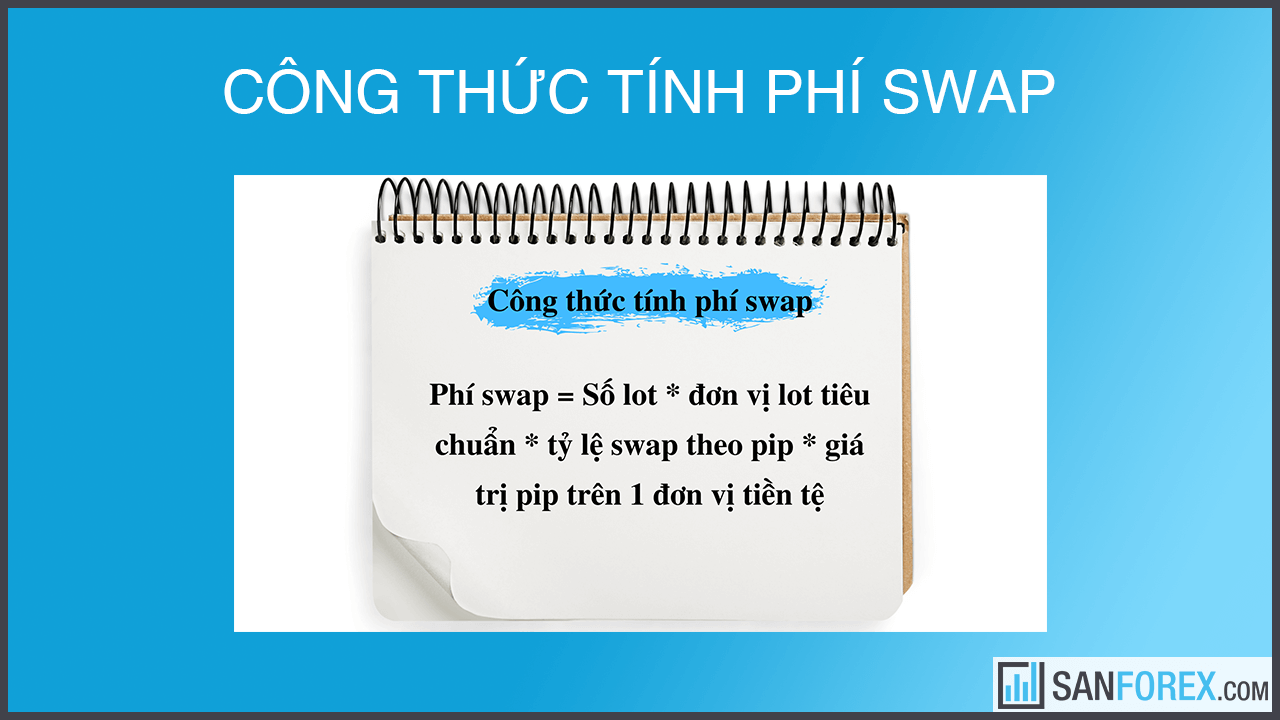 Công thức tính phí swap