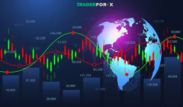 Những điều lưu ý khi giao dịch cùng Forex Signal