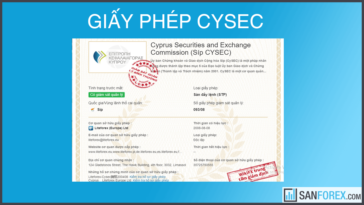 Giấy phép Cysec là gì? 