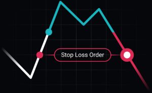 lenh stop loss trong chung khoan