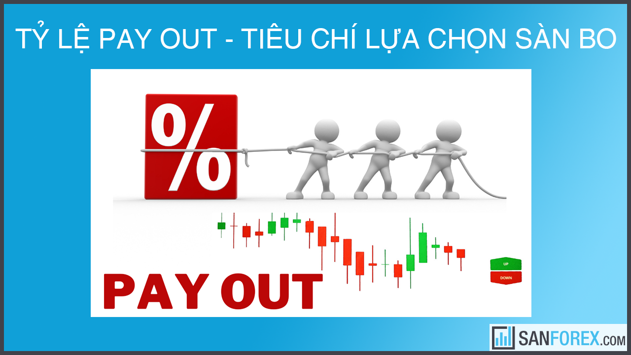 Tỷ lệ Pay out – tiêu chí quan trọng để lựa chọn sàn BO