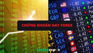 Phân tích chứng khoán và forex