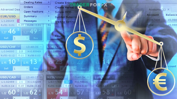 Không có công cụ và phương pháp giao dịch Forex nào thành công 100%