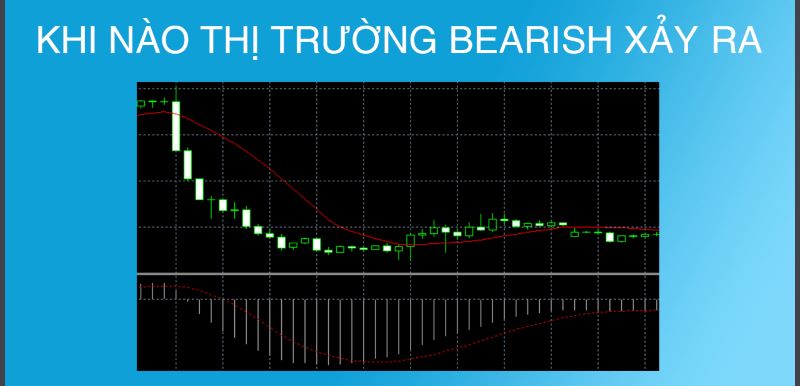 Khi nào thị trường Bearish xảy ra?