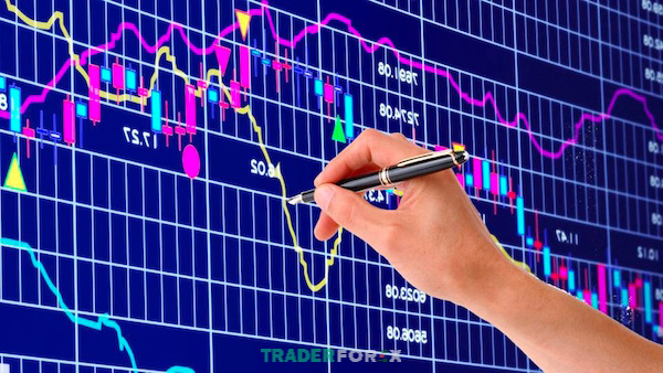 Không nên giao dịch quá nhiều để hạn chế thua lỗ vì Forex