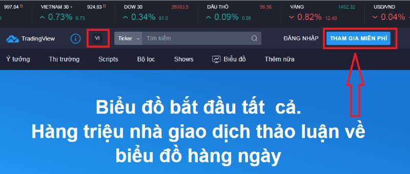 Hướng dẫn sử dụng TradingView từ A-Z