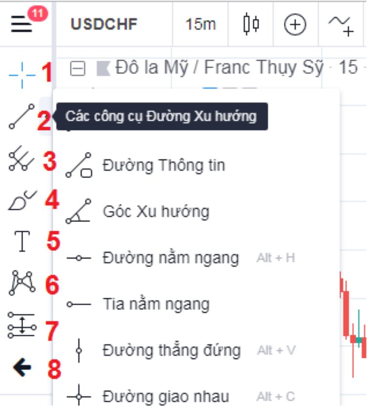 Tại giao diện này các bạn nên chú ý các phần sau: