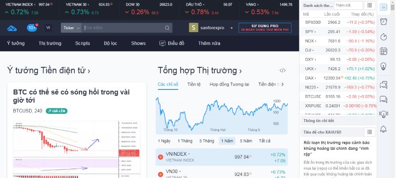 Nâng cấp tài khoản TradingView