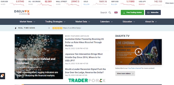 DailyFx.com - Trang tin tức Forex tin cậy