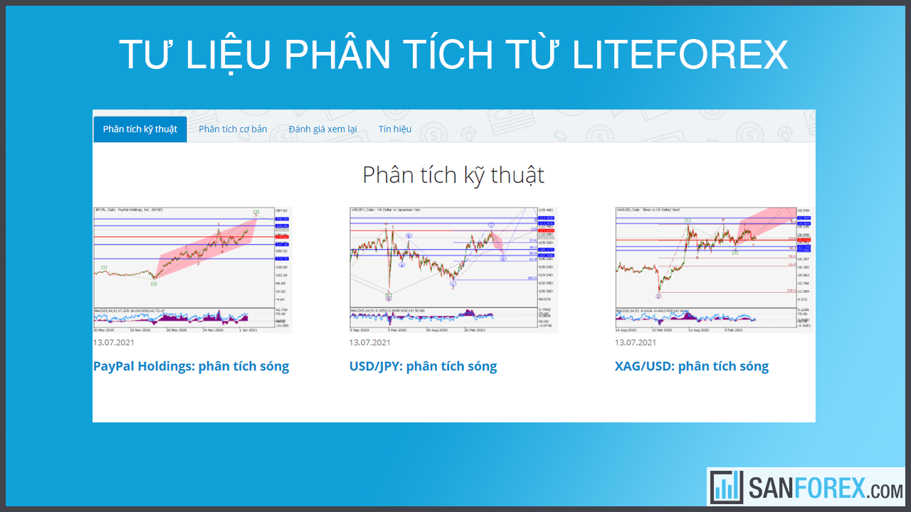 Tư liệu phân tích kỹ thuật miễn phí của Claws & Horns