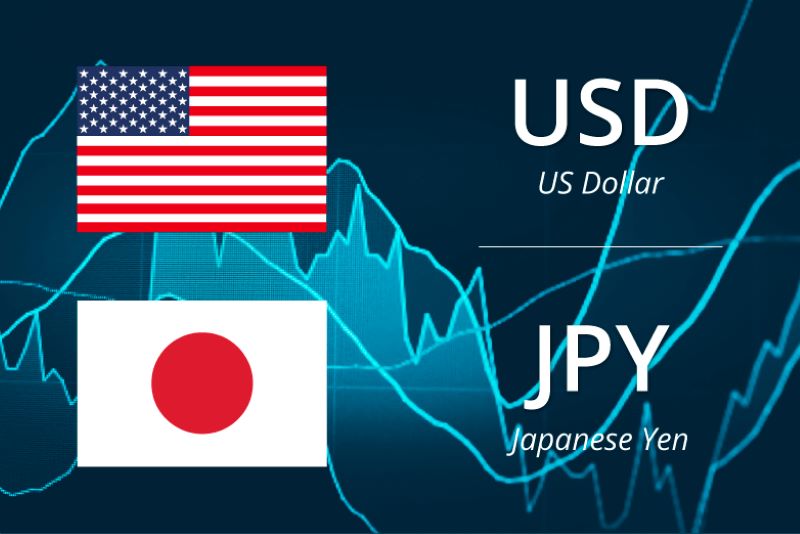 USD/JPY