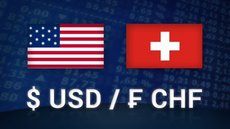 USD/CHF